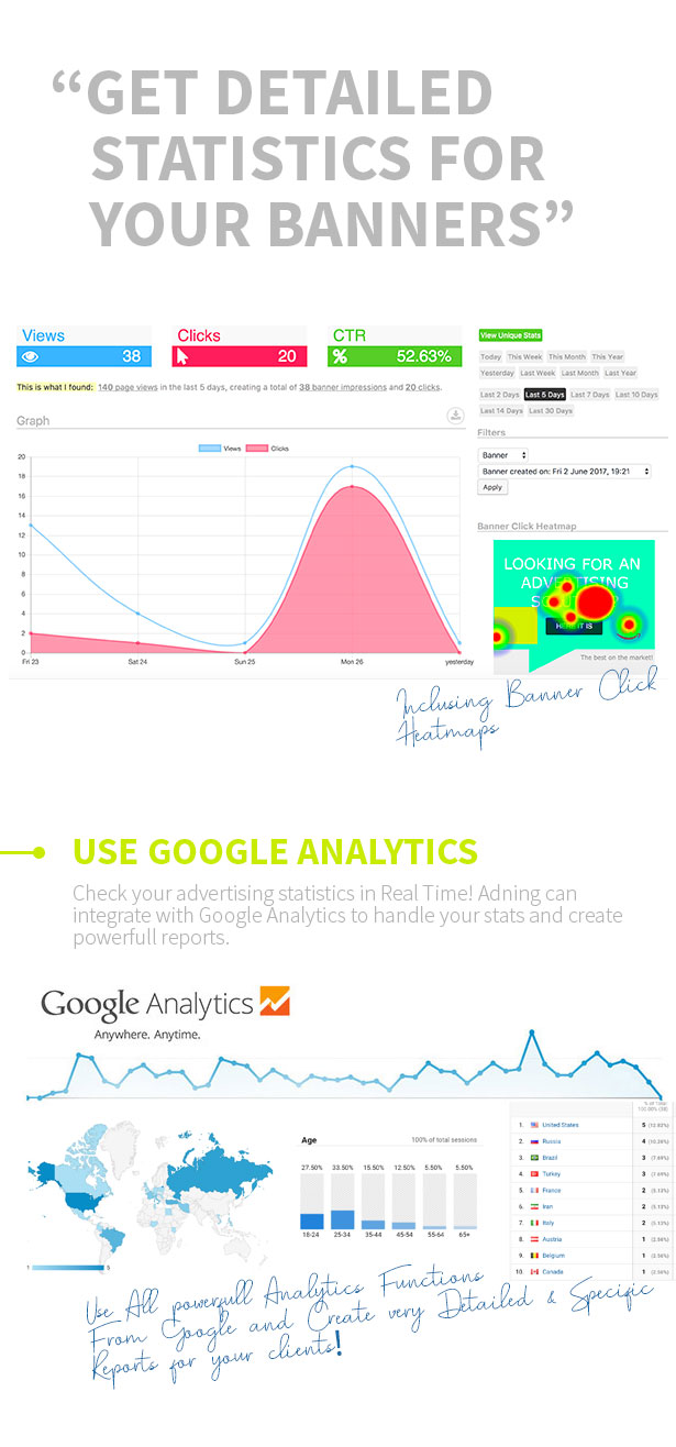 smarTrack detailed advertising statistics